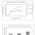 Ilustración 8 de ANTICUERPOS QUE SE UNEN A EPHB4 PARA INHIBIR LA ANGIOGÉNESIS Y EL CRECIMIENTO TUMORAL