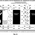 Ilustración 3 de SISTEMA DE BASTIDORES Y PROCEDIMIENTO PARA MANTENER EL ESTADO DE CLIMATIZACIÓN DEL MISMO.