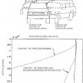 Ilustración 12 de CONTROL DE TRACCIÓN Y DESVIACIÓN LATERAL CON ESTABILIDAD MEJORADA, UTILIZANDO UN DIFERENCIAL CONTROLADO ELETRÓNICAMENTE CON DESLIZAMIENTO LIMITADO