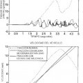 Ilustración 13 de CONTROL DE TRACCIÓN Y DESVIACIÓN LATERAL CON ESTABILIDAD MEJORADA, UTILIZANDO UN DIFERENCIAL CONTROLADO ELETRÓNICAMENTE CON DESLIZAMIENTO LIMITADO