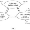 Imagen de 'Procedimiento de captura de CO2 mediante CaO y la reducción exotérmica…'