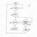 Ilustración 7 de Emulación de extensiones telefónicas en un sistema de distribución de telefonía por paquetes