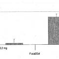 Ilustración 6 de Inhibidores de unión de E. coli F18+