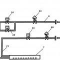 Ilustración 3 de Procedimiento de moldeo en autoclave