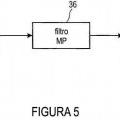 Ilustración 5 de Aparato y procedimiento para determinar una correspondencia de una posición con una posición de referencia