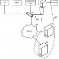 Ilustración 6 de Sistemas y procedimientos para crear sistemas virtuales universales de enchufar y usar