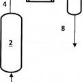 Ilustración 2 de Recuperación de biobutanol de caldos de fermentación.