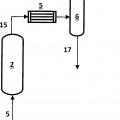 Ilustración 4 de Recuperación de biobutanol de caldos de fermentación.