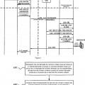 Ilustración 1 de Método, sistema y dispositivo de procesamiento de llamada de servicio de número unitario