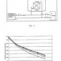 Ilustración 3 de Proceso para el funcionamiento de una pila de células de combustible a alta temperatura.