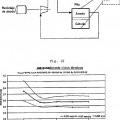 Ilustración 6 de Proceso para el funcionamiento de una pila de células de combustible a alta temperatura