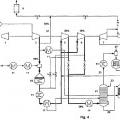 Ilustración 4 de Procedimiento para la producción de ácido nítrico mediante una planta de producción regulable en función de la carga.