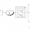 Ilustración 1 de Método y aparato para transmitir información de conducción de vehículo