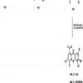 Ilustración 2 de Inhibidores heterocíclicos de MEK y métodos de uso de los mismos