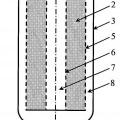 Ilustración 1 de Procedimiento que utiliza recipientes de lecho radial que tienen distribución uniforme del flujo.