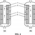 Ilustración 4 de Procedimiento que utiliza recipientes de lecho radial que tienen distribución uniforme del flujo.