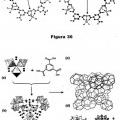 Ilustración 7 de Sólido híbrido orgánico-inorgánico de superficie modificada