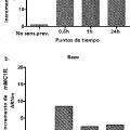 Ilustración 1 de Análogos peptídicos de la hormona estimulante de alfa-melanocitos