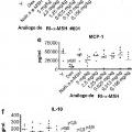 Ilustración 3 de Análogos peptídicos de la hormona estimulante de alfa-melanocitos.