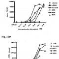 Ilustración 12 de Análogos peptídicos de la hormona estimulante de alfa-melanocitos