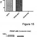 Ilustración 11 de Procedimiento de producción de un concentrado coagulable de factores de crecimiento de plaquetas