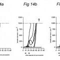 Ilustración 10 de Péptidos largos de 22-45 residuos de aminoácidos que inducen y/o mejoran las respuestas inmunológicas específicas para antígenos