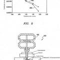 Ilustración 4 de Método de y diseño físico de un inductor para acoplamiento reducido de VCO.