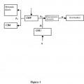 Ilustración 1 de Control optimizado de un sistema suministrador de energía o un sistema consumidor de energía