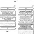 Ilustración 6 de Gestión de operación de equipo de usuario en un sistema de comunicación multi-portadora