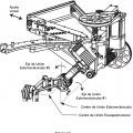 Ilustración 11 de Exoesqueleto robótico para movimiento de un miembro