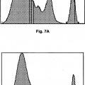 Ilustración 5 de Procedimiento para preparar una composiciónde IgG enriquecida a partir de plasma