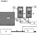Ilustración 2 de Método y dispositivo para almacenamiento y suministro de amoniaco usando re-saturación in situ de una unidad de suministro