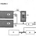 Ilustración 3 de Método y dispositivo para almacenamiento y suministro de amoniaco usando re-saturación in situ de una unidad de suministro.