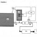 Ilustración 4 de Método y dispositivo para almacenamiento y suministro de amoniaco usando re-saturación in situ de una unidad de suministro