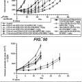 Ilustración 12 de Anticuerpos anti-cd79b e inmunoconjugados y métodos de uso