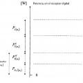 Ilustración 2 de Método para la estimación de ruido de fondo e interferencia