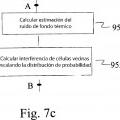 Ilustración 9 de Método para la estimación de ruido de fondo e interferencia