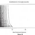 Ilustración 11 de Detección no invasiva de anormalidades genéticas fetales