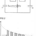 Ilustración 1 de Tren de impulsos elementales modulados de desfibrilación.