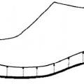 Imagen de 'Sistema huella-barro para plantilla de calzado'