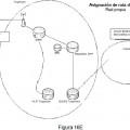 Ilustración 7 de Intermediario para el manejo de identificación del suscriptor para redes fijas/móviles