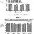 Ilustración 1 de Uso de compuestos péptidos de TPO y composiciones farmacéuticas en el tratamiento de la anemia.