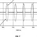 Ilustración 4 de Aparato y procedimiento de implementación de un amplificador de excitación diferencial y una disposición de bobinas