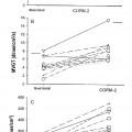 Ilustración 5 de Potenciación de la coagulación o reducción de la fibrinólisis