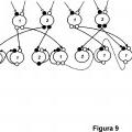 Ilustración 9 de Método y dispositivo para la disposición de pares en redes superpuestas P2P de carga de secuencia única