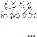 Ilustración 10 de Método y dispositivo para la disposición de pares en redes superpuestas P2P de carga de secuencia única