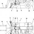 Ilustración 1 de Máquina de trabajo automotriz con dispositivo integrado de movimiento lateral y nivelación