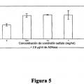 Ilustración 7 de Combinación de ADNasa I y glucosaminoglucanos para su uso en limpieza de ADN extracelular