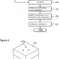 Ilustración 3 de Micrófono de condensador y método de empacaje para el mismo