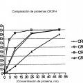 Ilustración 2 de Direccionamiento del factor H del complemento para el tratamiento de enfermedades